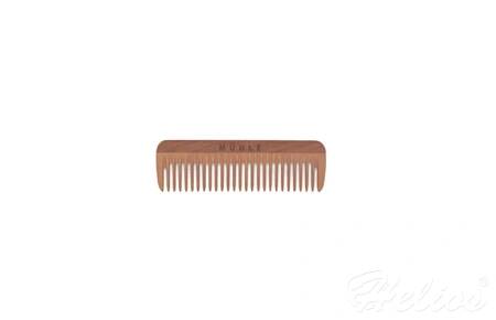 MUHLE BEARDCARE Zestaw do mycia brody