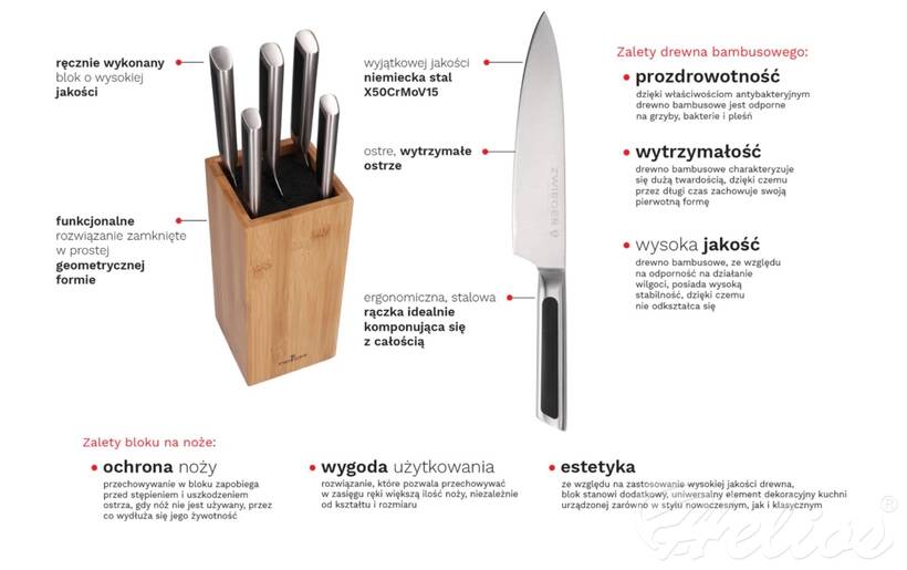 Komplet 5 noży w bloku - KLASSIKER