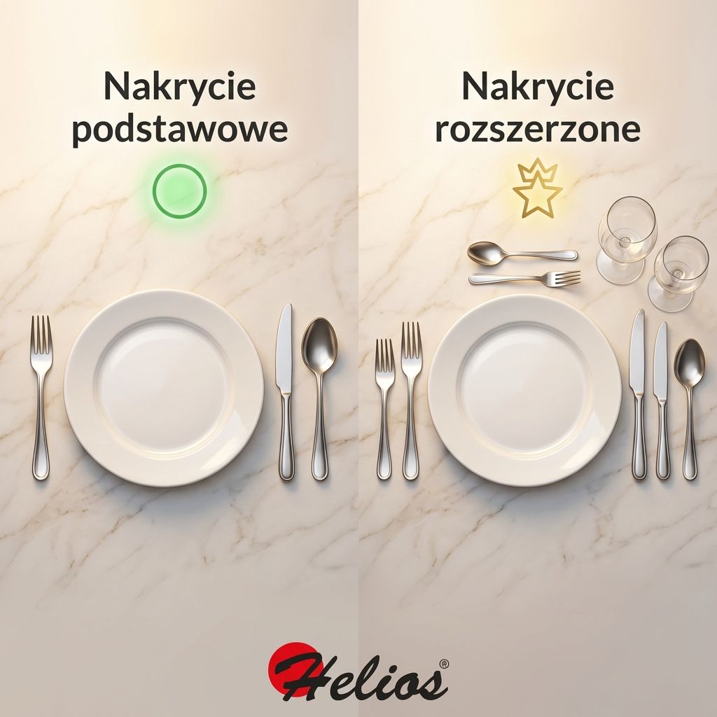 Infografika Helios: Jak prawidłowo układać sztućce na stole